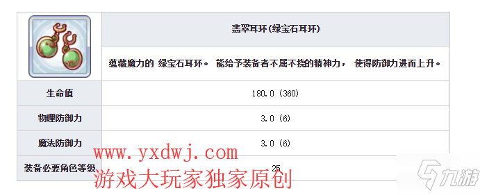 《公主连结》绿宝石耳环在什么地方刷 绿宝石耳环最高效刷取地点