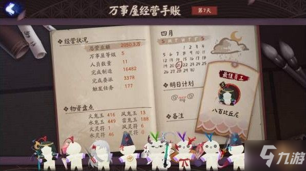 《陰陽師》萬事屋5級怎么升 萬事屋5級攻略