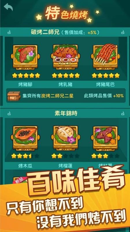 放置燒烤店 Mod截圖2