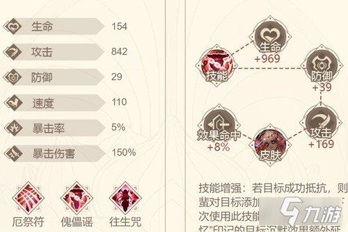 山海镜花蜚阵容怎么搭配 蜚阵容搭配推荐
