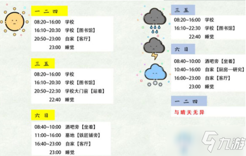 《奶牛鎮(zhèn)的小時(shí)光》喬國(guó)棟在哪里 坐標(biāo)位置分享