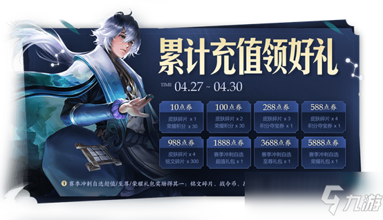 《王者荣耀》4月27日累计充值有什么奖励 累计充值奖励内容一览