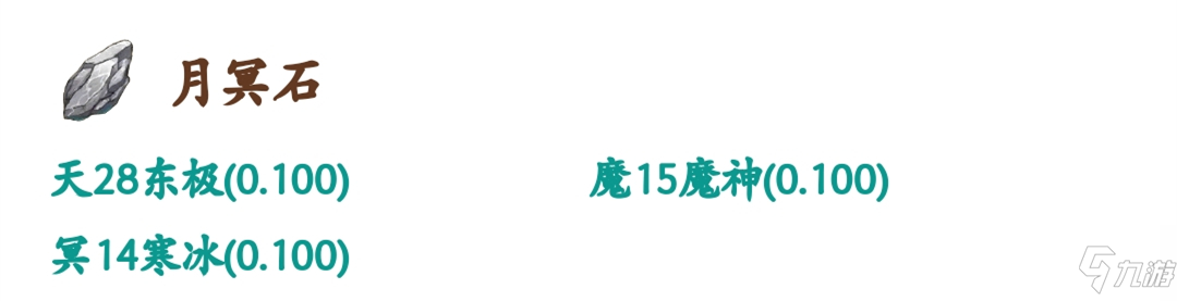 想不想修真月冥石怎么快速獲得 月冥石快速獲得方法介紹