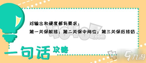 《公主连结》竞技场什么角色厉害 强势竞技场角色推荐