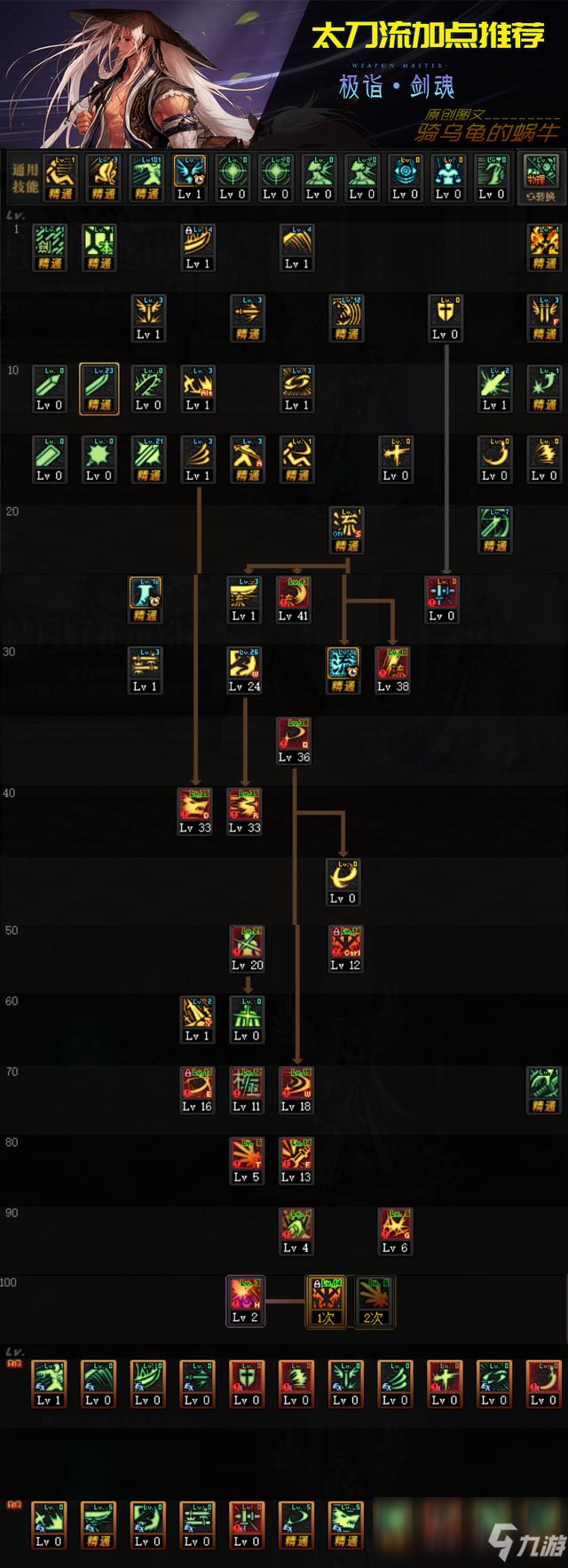 《DNF》100剑神打桩手法怎么样 100剑神打桩手法介绍