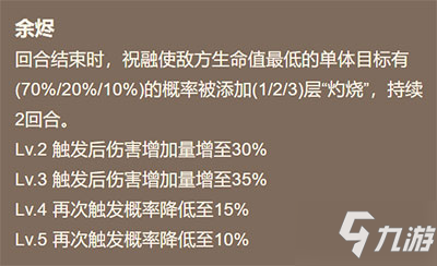 《山海镜花》祝融值得培养吗 祝融角色强度分析