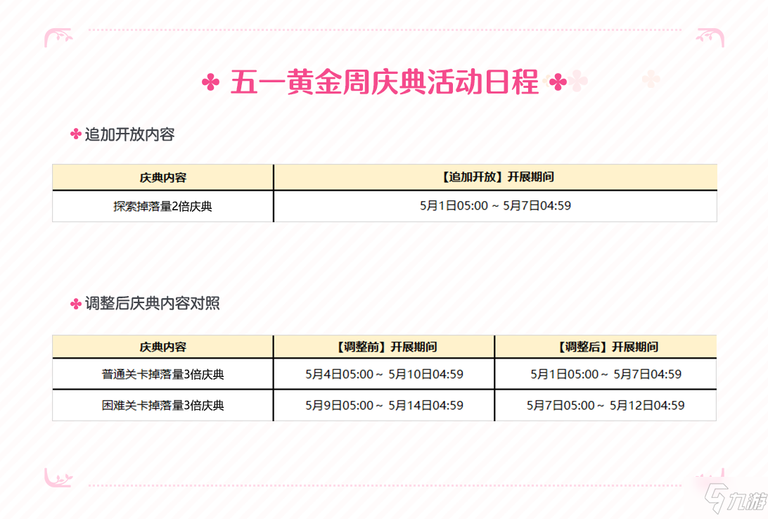 公主连结五一福利有哪些 五一福利一览