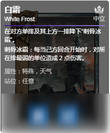 《巫師之昆特牌》白霜天氣卡牌怎么樣 白霜天氣卡牌效果一覽