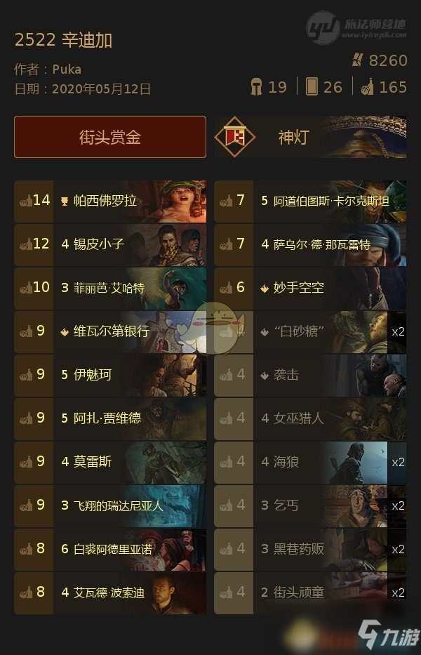 《巫师之昆特牌》高分卡组怎么样 2522霍桑详细介绍