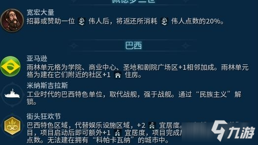 《文明6》巴西怎么玩 巴西特性解析及打法分享