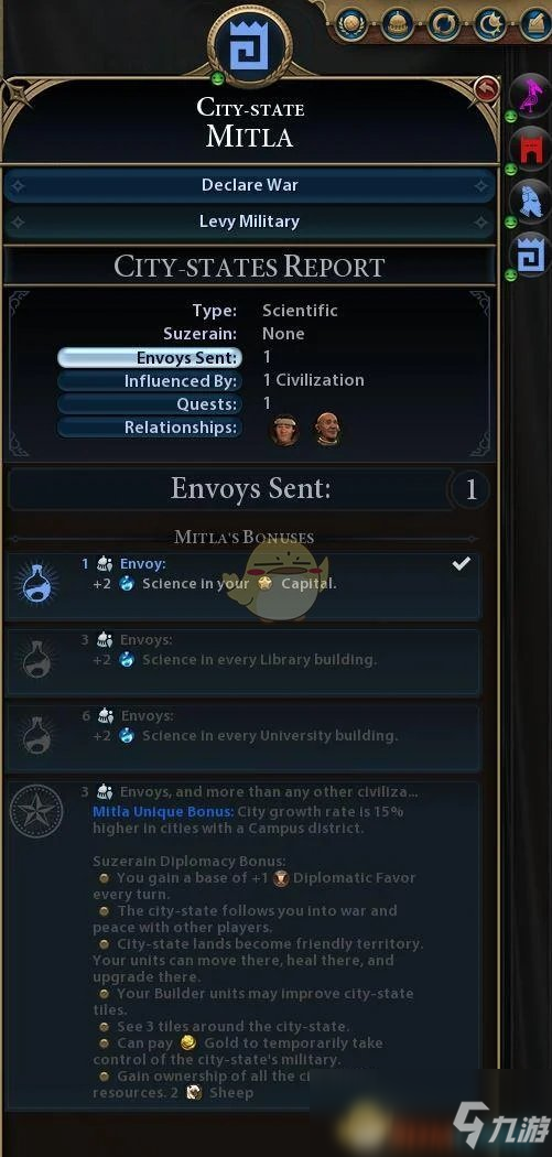 《文明6》米特拉怎么樣 信息屬性介紹