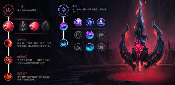 《LOL》10.13掠食者效果怎么样 10.13掠食者效果一览截图