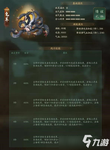 《神都夜行录》鬼车技能怎么样 鬼车技能属性详解