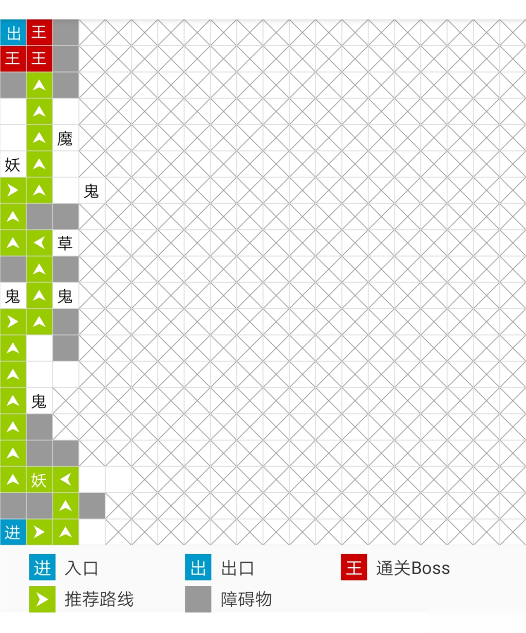 想不想修真陰陽路線怎么走 陰陽路線介紹