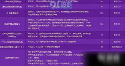 《DNF》迷你主播宠物属性是什么 迷你主播宠物属性分享