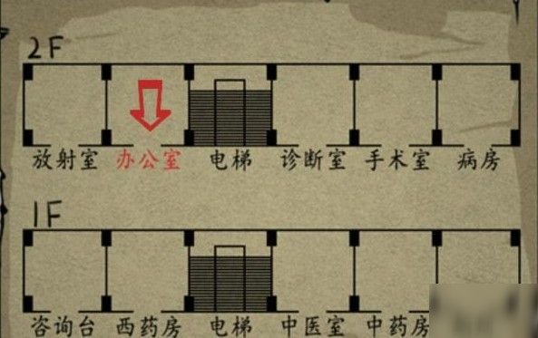 《山村老屋2廢棄醫(yī)院》第一章怎么過 第一章通關(guān)攻略