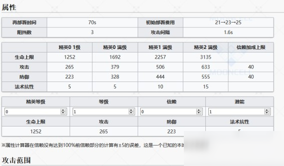 明日方舟石棉精二材料是什么 石棉精二攻略