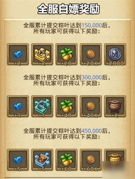 《不思议迷宫》端午活动介绍 端午活动一览