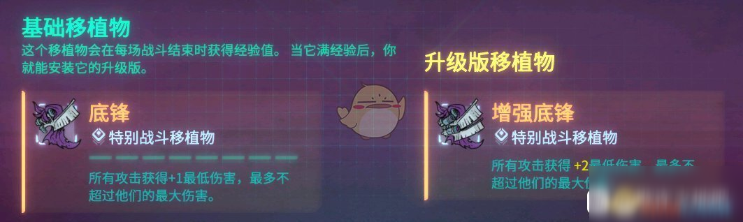 《欺诈之地》萨儿底锋怎么样 萨儿底锋介绍截图