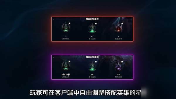 《LOL》永恒星碑介绍 永恒星碑一览