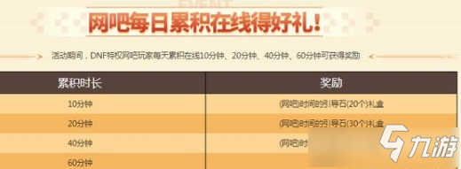 《DNF》網(wǎng)吧硬幣怎么獲得 網(wǎng)吧硬幣獲得方法介紹