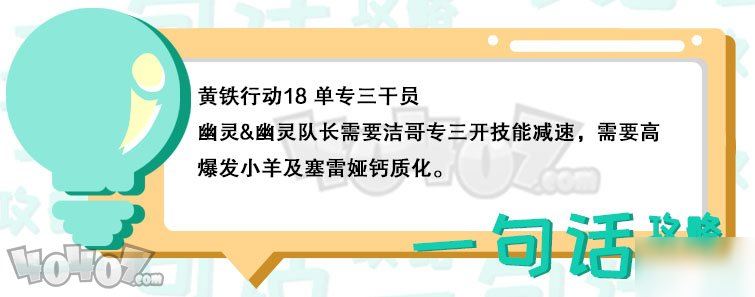 《明日方舟》黃鐵行動18攻略 單專三干員通關技巧分享