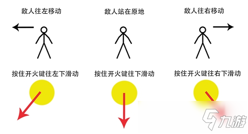 CF手游AK如何压枪 AK压枪的技巧分享