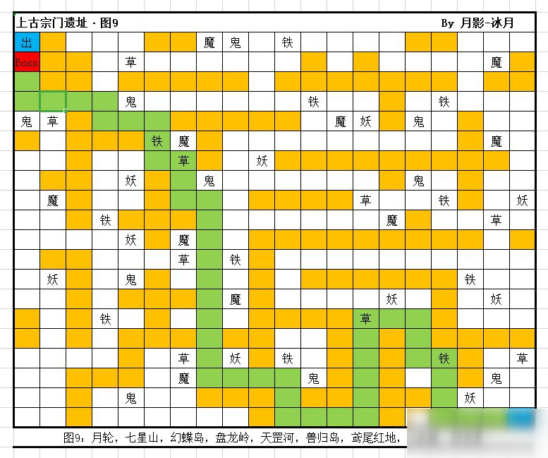 想不想修真月轮宗门遗迹怎么去 月轮宗门遗迹路线图一览