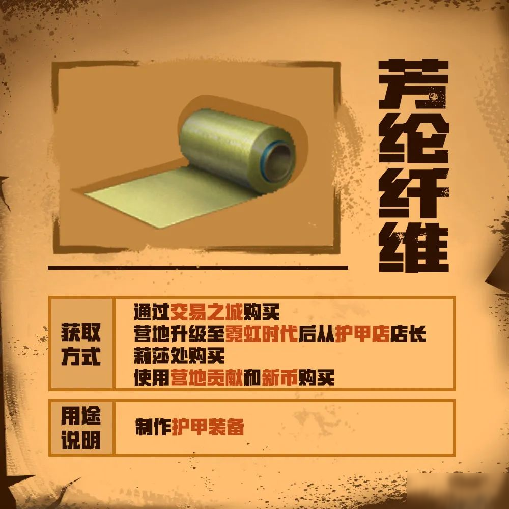 明日之后芳纶纤维怎么获得 芳纶纤维获得方式分享
