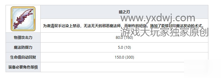 《公主連結(jié)》R9暗之刃怎么刷 R9暗之刃速刷攻略