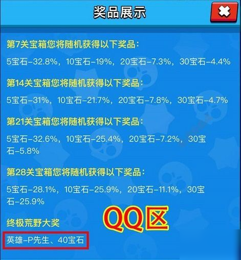 《荒野亂斗》礦車之路有哪些獎勵 礦車之路獎勵匯總