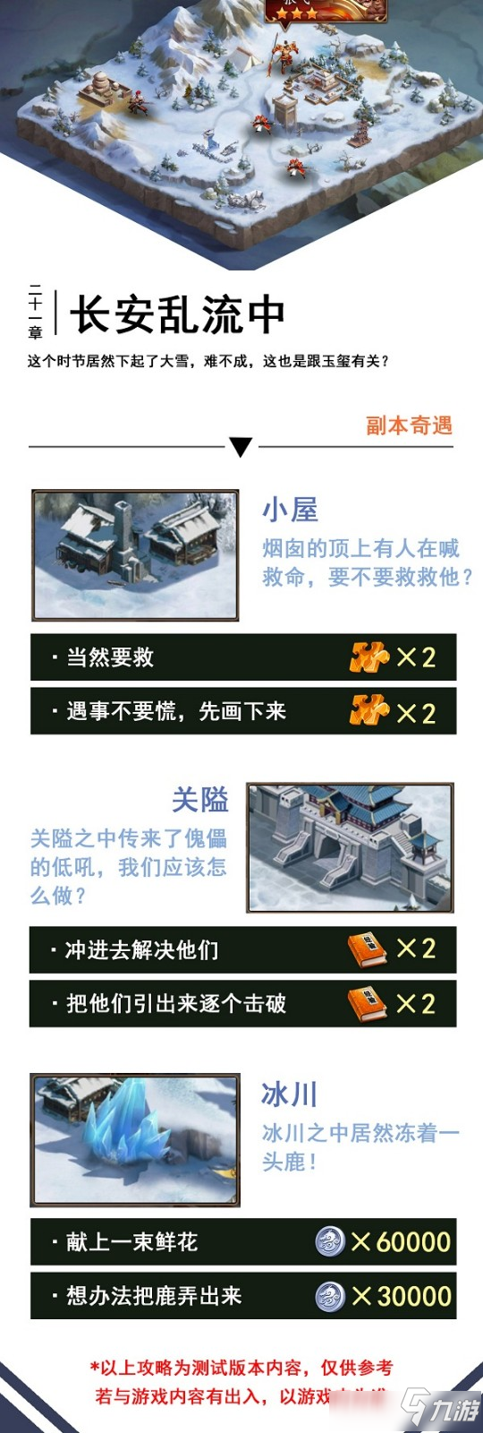 《放開那三國3》第21章攻略 副本彩蛋分享