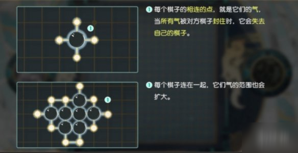 《食物語》縱橫河山攻略 縱橫河山取勝技巧分享