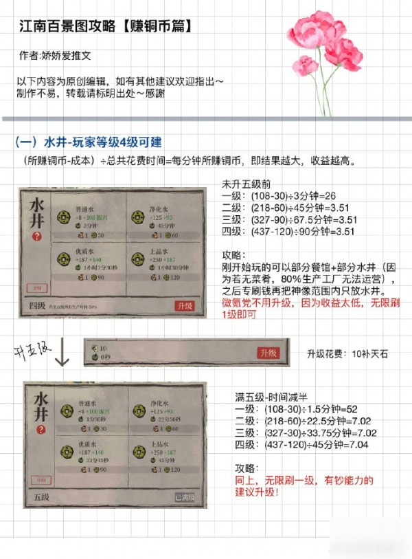 《江南百景图》如何赚钱最快 赚取铜钱方法