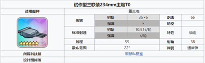 碧藍航線三聯(lián)234彩炮給誰用好 三聯(lián)234彩炮使用建議