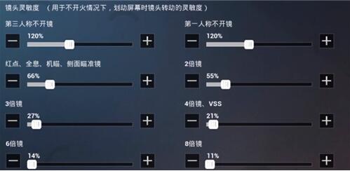 和平精英最新VIVO手机通用灵敏度如何设置 VIVO手机最新通用灵敏度推荐