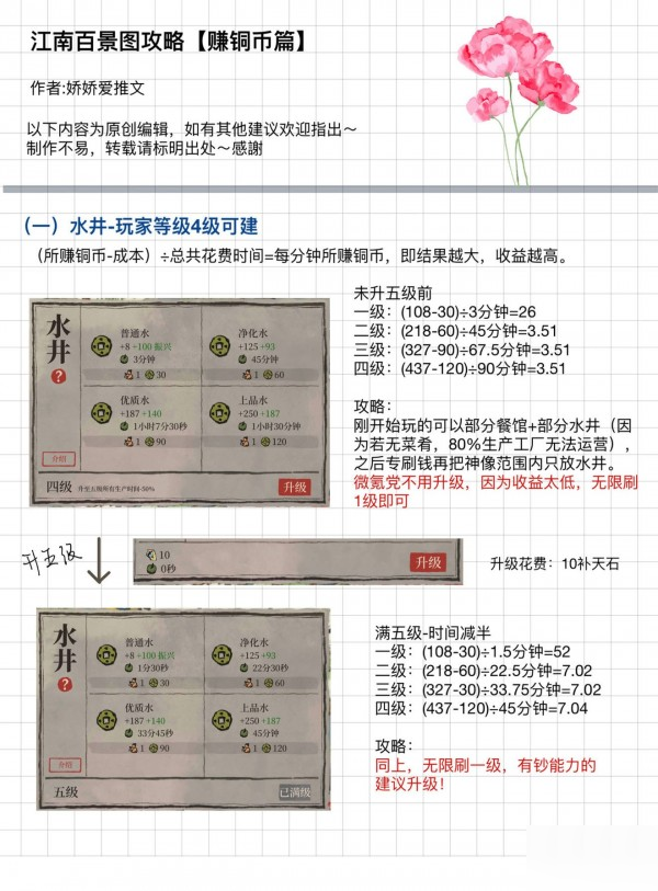 《江南百景图》应天府怎么赚铜钱 应天府赚铜钱攻略