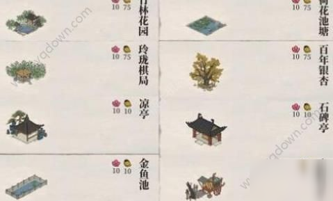 《江南百景圖》環(huán)境如何達(dá)到和諧 環(huán)境達(dá)到和諧的方法