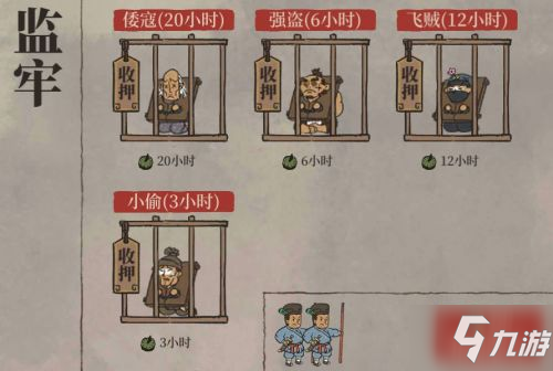 《江南百景图》监牢怎么玩 监牢玩法攻略