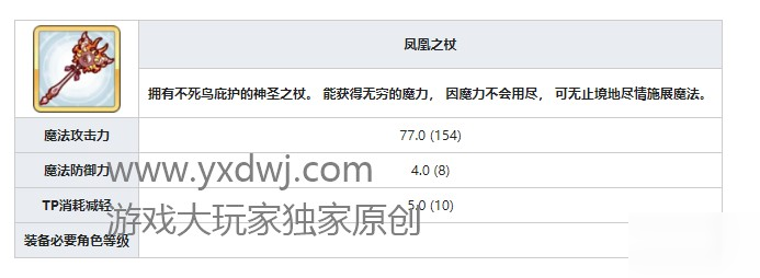 《公主連結(jié)》R9鳳凰之杖在哪刷 R9鳳凰之杖速刷推薦