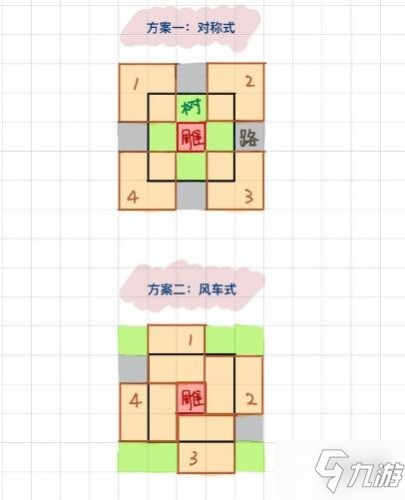 《江南百景圖》仙鶴銅像怎么擺放 仙鶴銅像擺放技巧