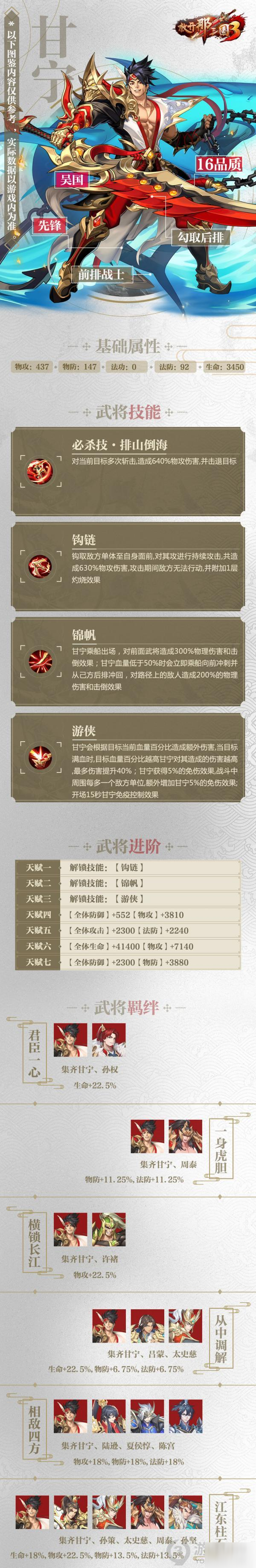 《放開那三國3》武將甘寧圖鑒 武將甘寧怎么樣