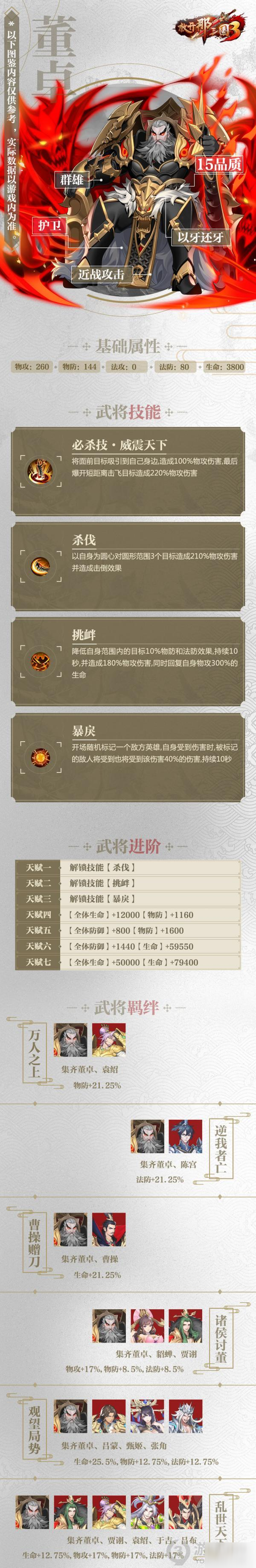 《放开那三国3》武将董卓怎么样 属性图鉴分享