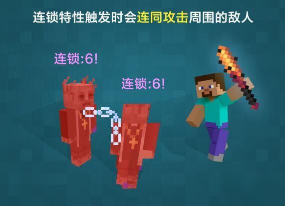 《我的世界》天啟無盡幻境鋼錠怎么制作 導(dǎo)出液體錘粉操作攻略