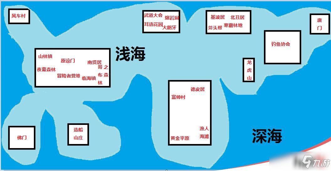 《大千世界》圣光门派怎么样 圣光门派介绍