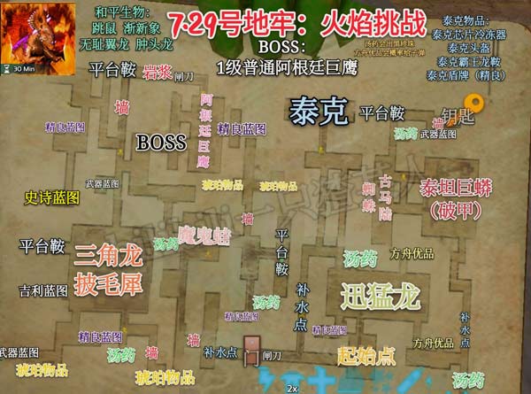 方舟生存進(jìn)化7月29日地牢更新了什么 7月29日地牢更新輪換一覽