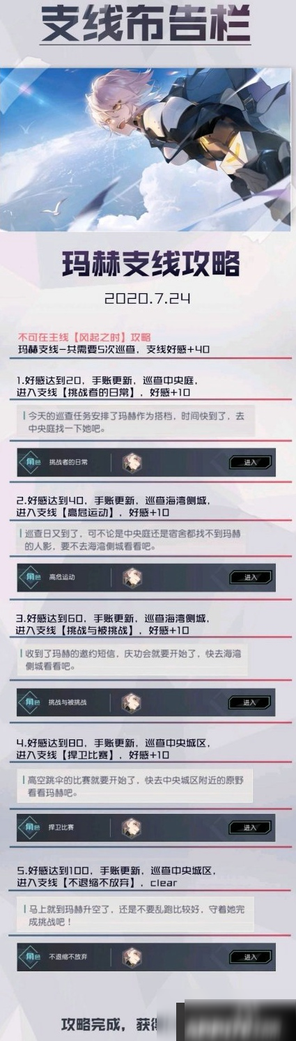 《永远的7日之都》玛赫支线怎么做 玛赫支线任务完成技巧分享