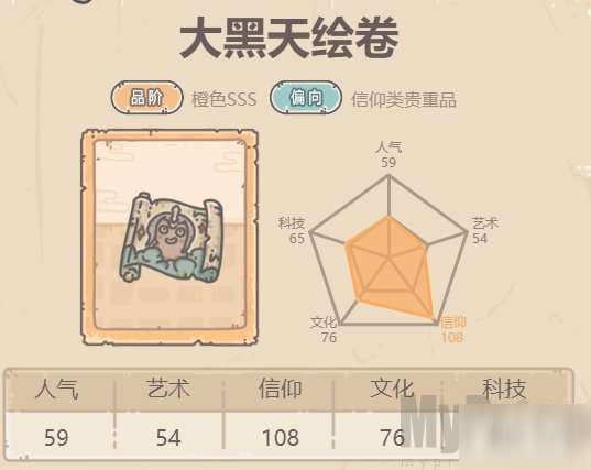 最强蜗牛大黑天绘卷怎么样 大黑天绘卷贵重品属性详解