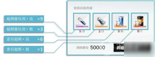 《战双帕弥什》超频共振怎么玩 超频共振系统玩法详解