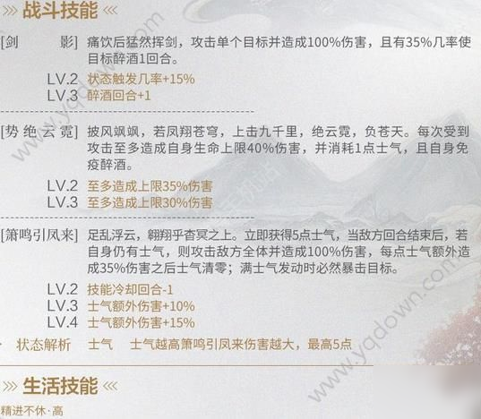 《食物语》西凤酒技能怎么样 西凤酒技能介绍